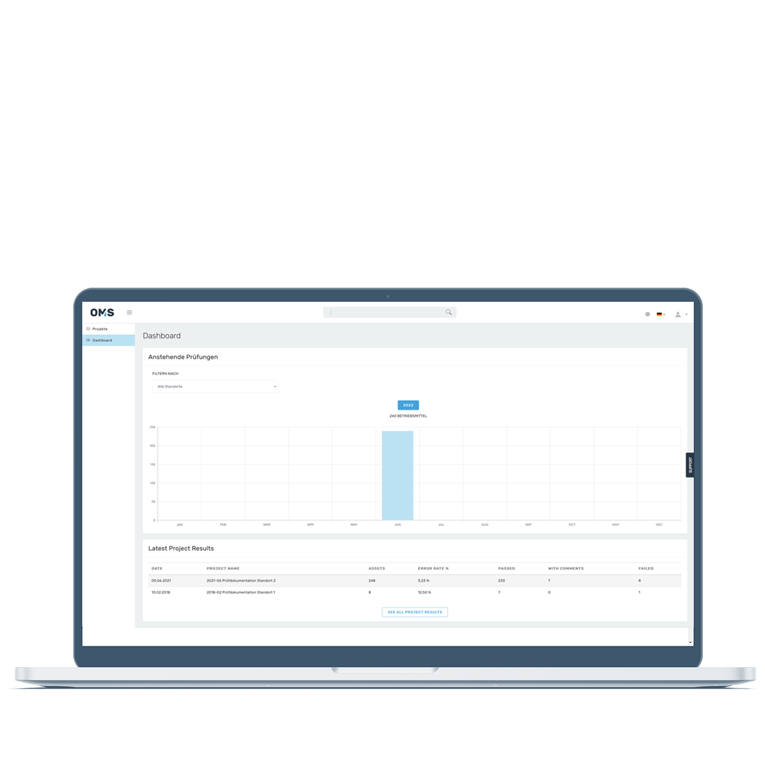 OMS Kundenportal Dashboard - OMS Prüfservice GmbH